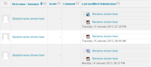 Moodle 2 submissions no-script